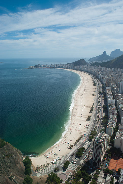 Aerial_view_of_Copacabana_beach