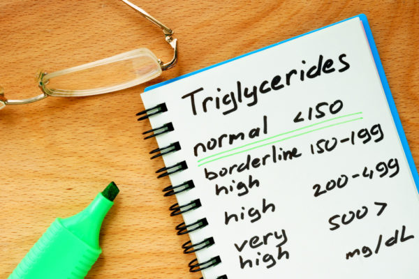 Triglycerides