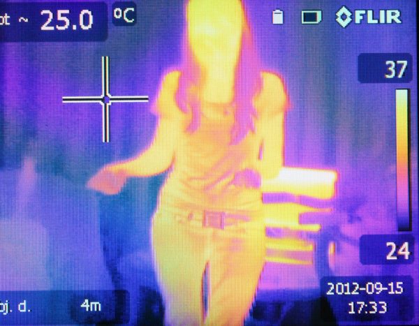 Thermography