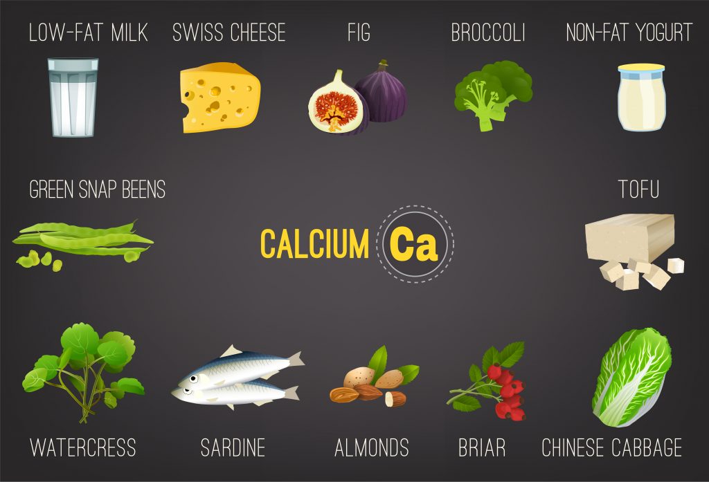 calcium food